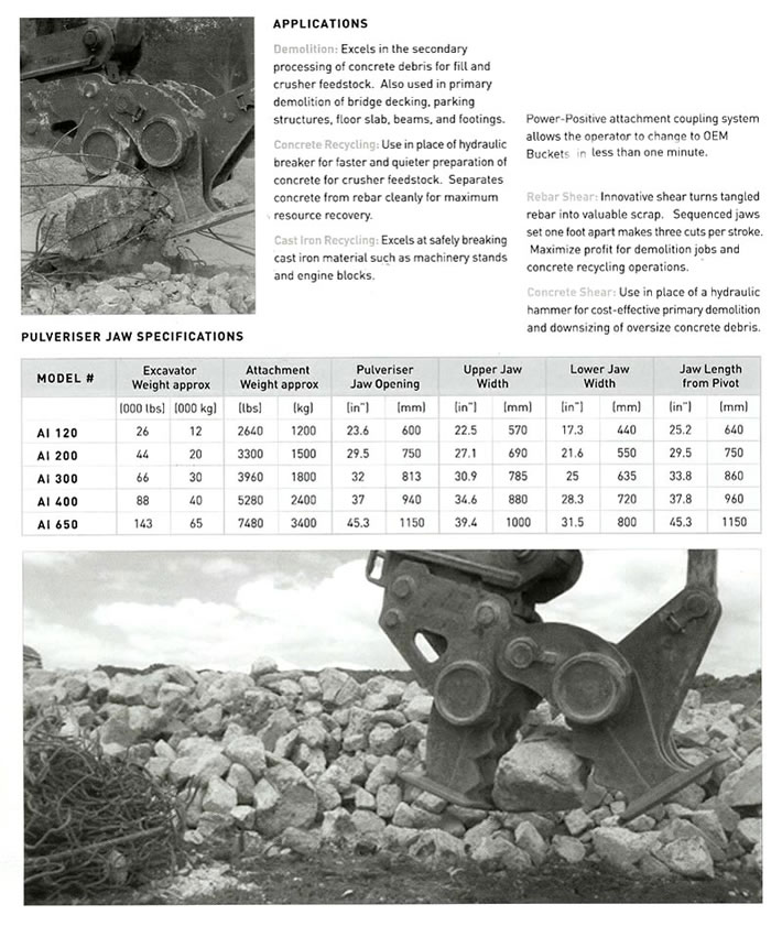A1 Series Concrete pulverizer